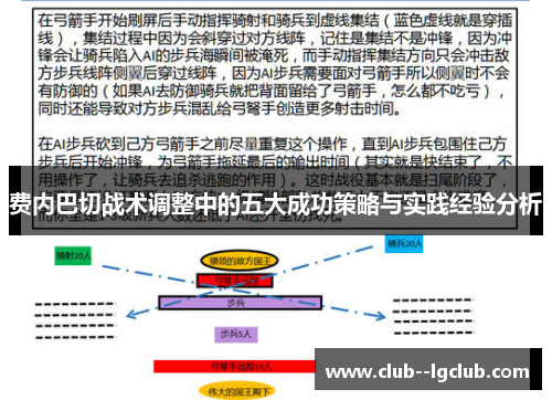 费内巴切战术调整中的五大成功策略与实践经验分析