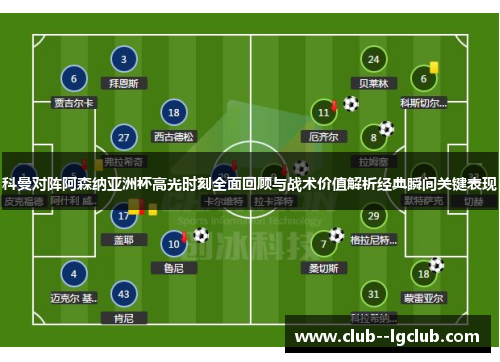 科曼对阵阿森纳亚洲杯高光时刻全面回顾与战术价值解析经典瞬间关键表现