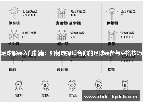 足球服装入门指南：如何选择适合你的足球装备与穿搭技巧