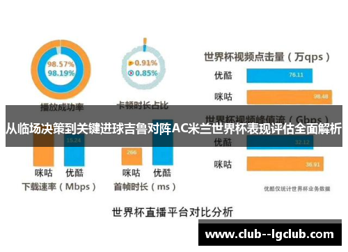 从临场决策到关键进球吉鲁对阵AC米兰世界杯表现评估全面解析 从临场决策到关键进球吉鲁对阵AC米兰世界杯表现评估全面解析